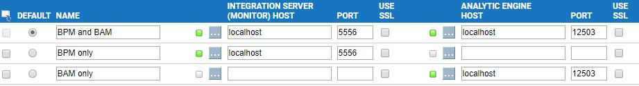 Analytics Engine Host