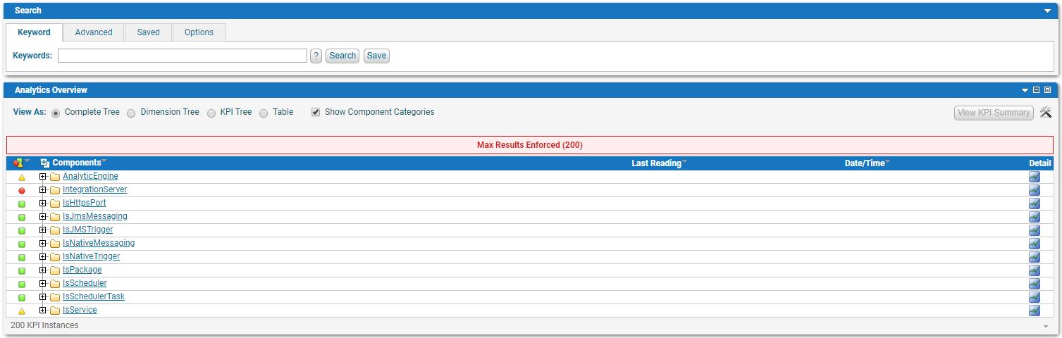 Analytics Overview