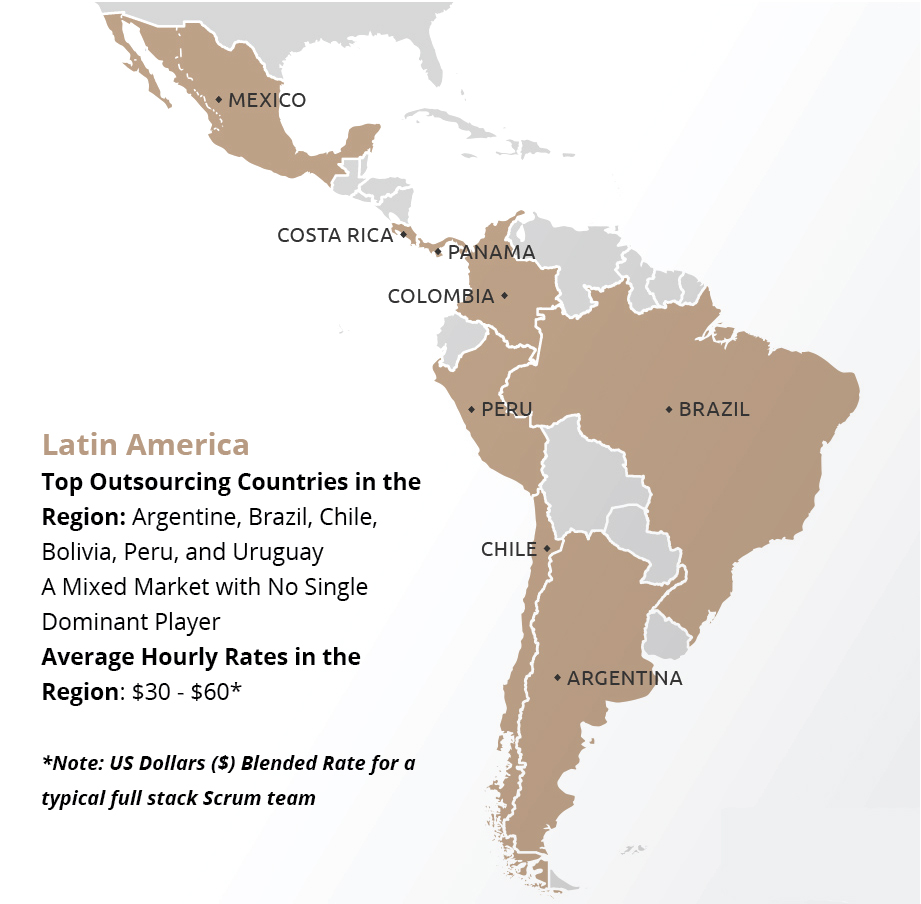 Latin America