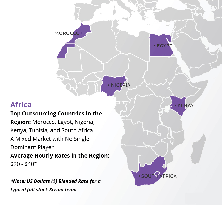 Africa